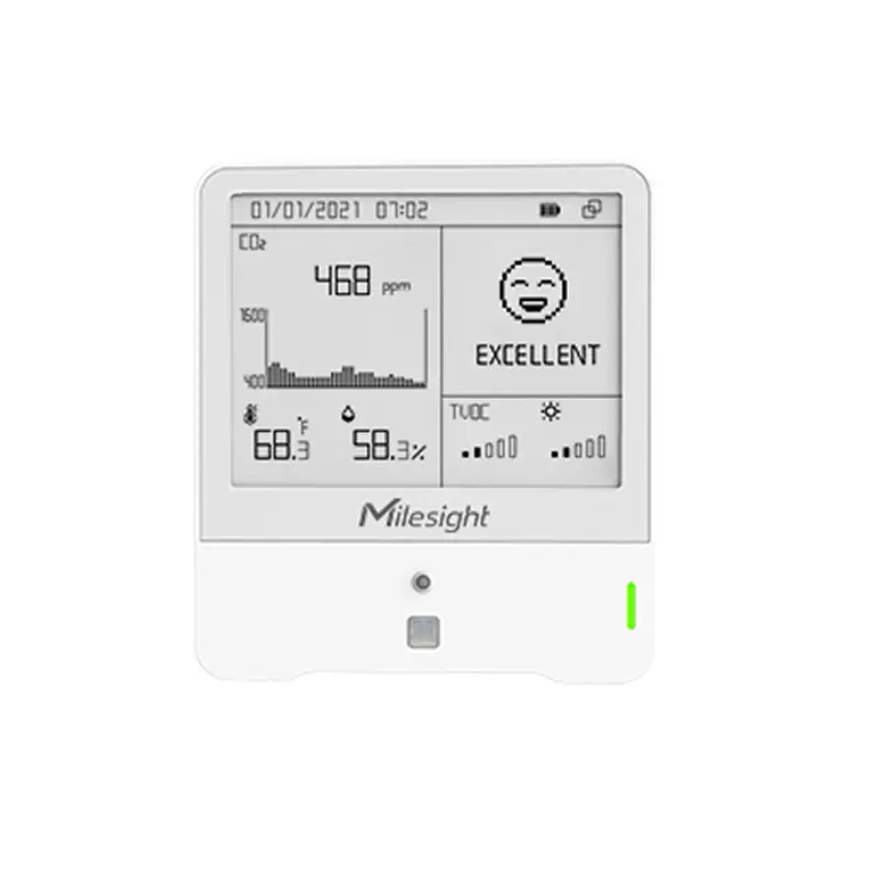 [ECO-IOT-AMB-7IN1] PIR and Light IoT Sensor 